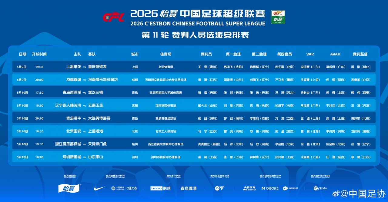 皇冠体育APP-官方：马宁主哨明晚国安vs海港，麦麦提江执法浙江vs津门虎
